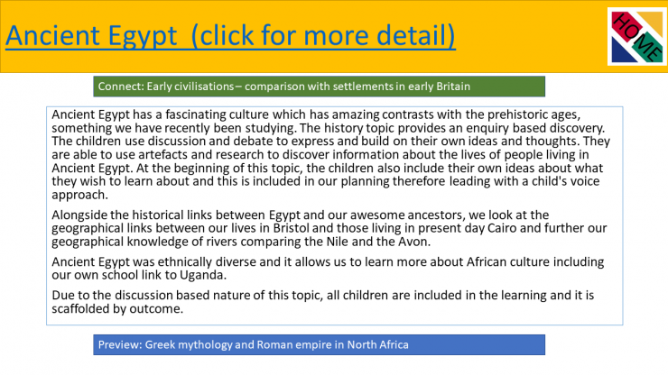 Ancient Egypt topic curriculum map